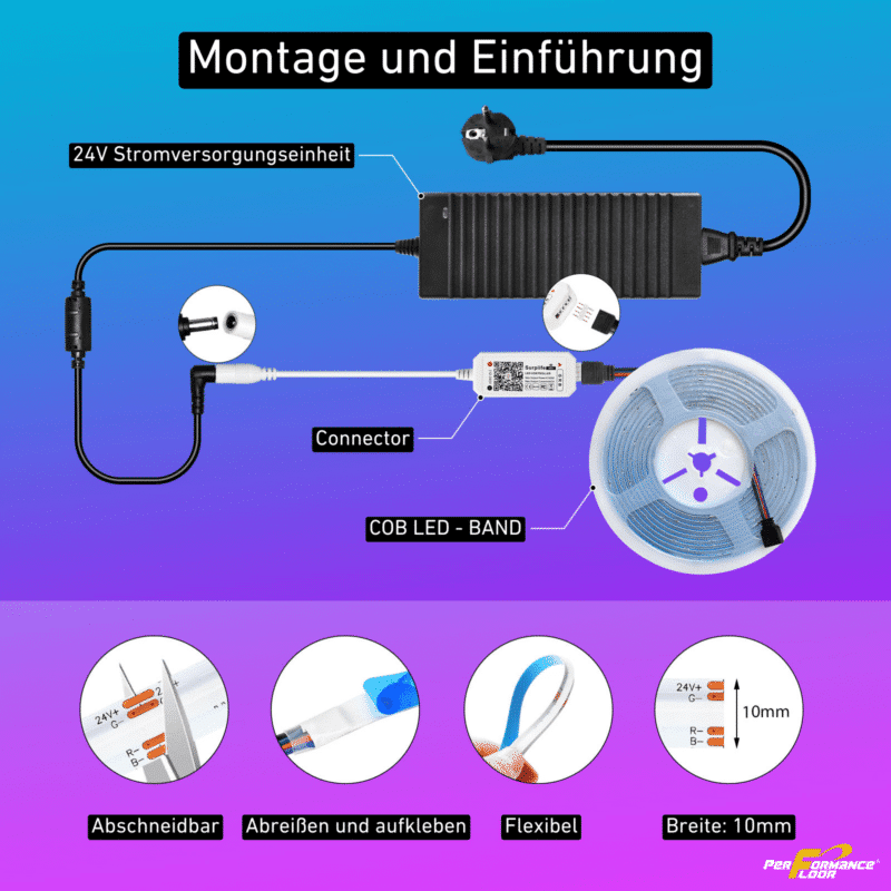 LED_Band_COB_Universell01_Montage-und-Einführung