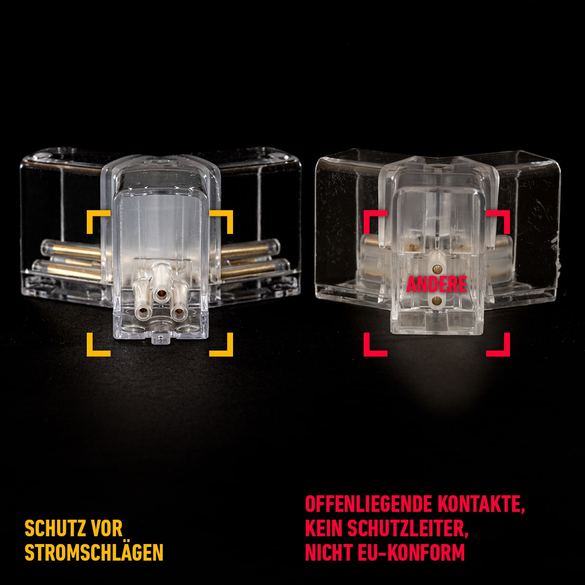 Vergleich: 3-Pin-Connector mit Schutzleiter nach IEC/EN-Norm vs. 2-poliger Stecker ohne Erdung und Berührungsschutz