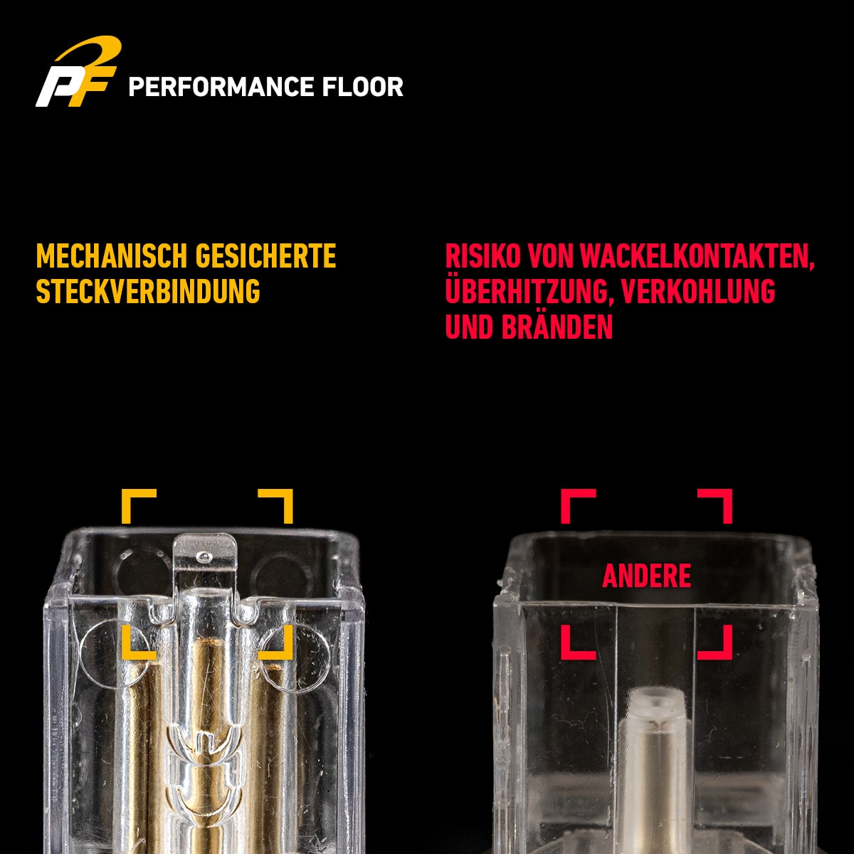 performance-floor_hexagon-vergleich