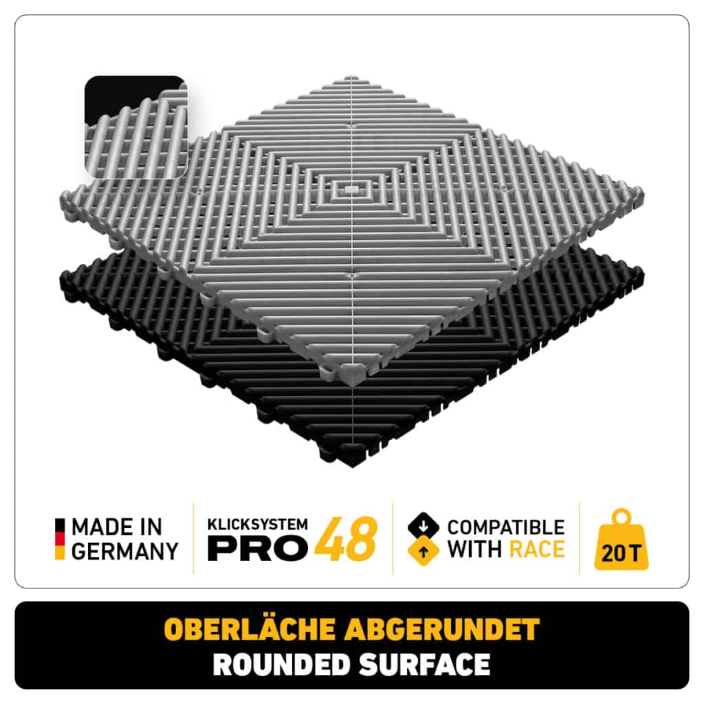 SOLID | Performance Floor®