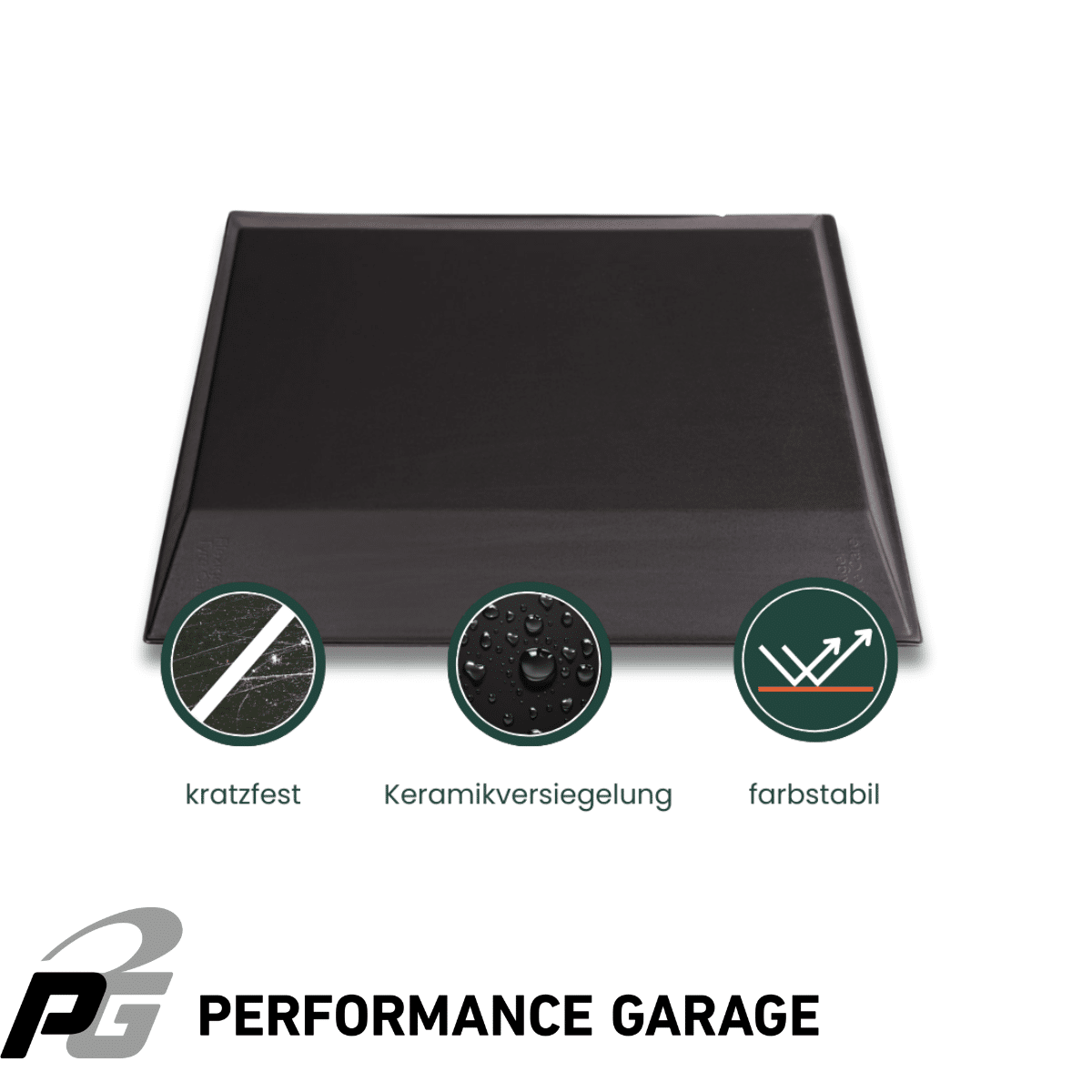 Reifenschoner Sportwagen – Bild 3